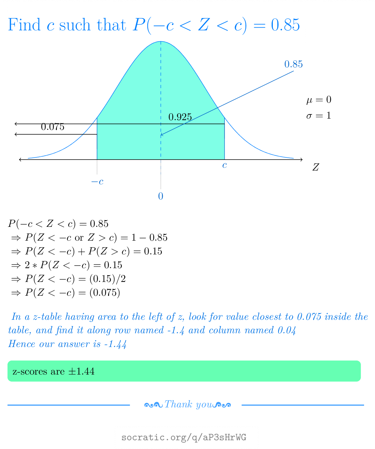 how-do-you-find-the-z-scores-that-separate-the-middle-85-of-the